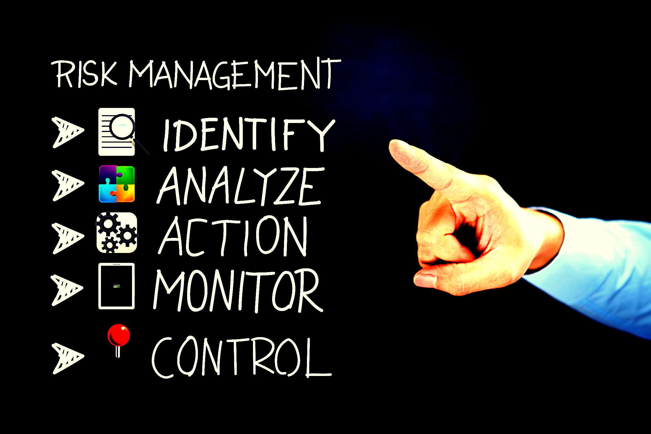 Hand pointing at risk management concept